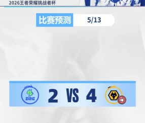 解说潇洒预测今日赛果：狼 4-2 击败DRG，晋级败者组半决赛